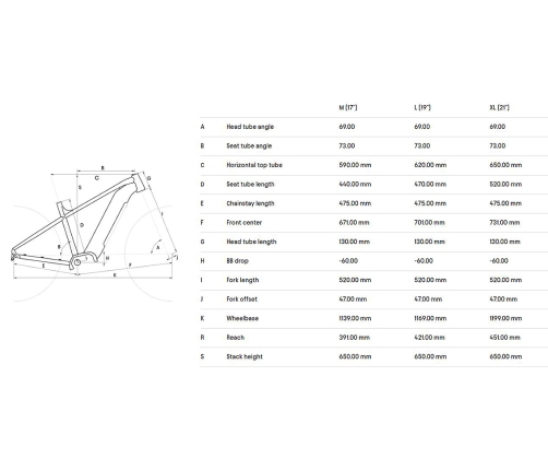 Velosipēds CTM Wire e-MTB 29