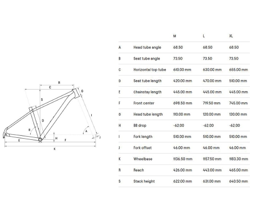 Velosipēds CTM Rambler 4.0 MTB 29