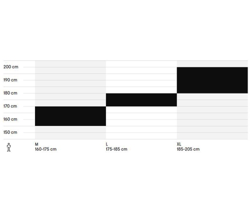 Velosipēds CTM Rambler 4.0 MTB 29