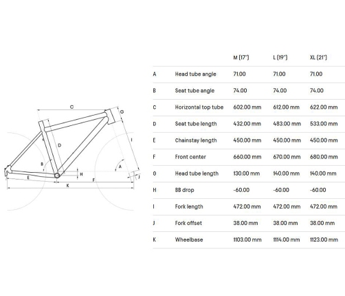 Velosipēds CTM Stark 2.0 28