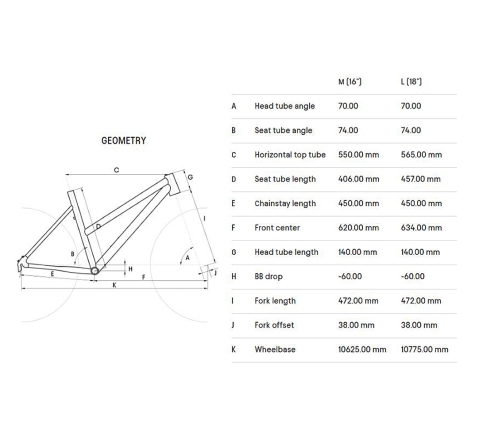 Velosipēds CTM Bora 1.0 28