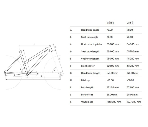 Velosipēds CTM Bora 2.0 28