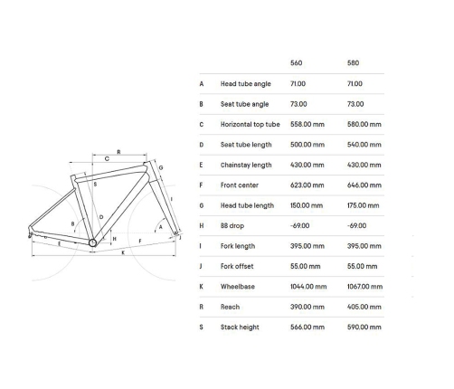 Велосипед CTM Koyuk 2.0 700c