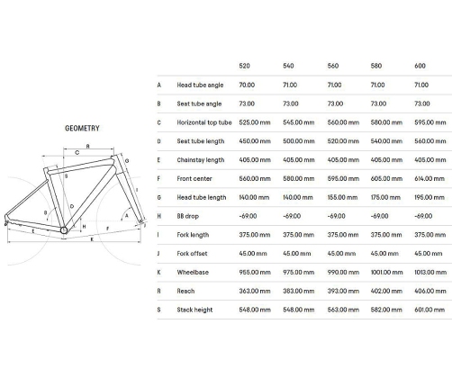 Velosipēds CTM Blade Race 28