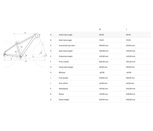 Велосипед CTM Charisma 1.0 29"