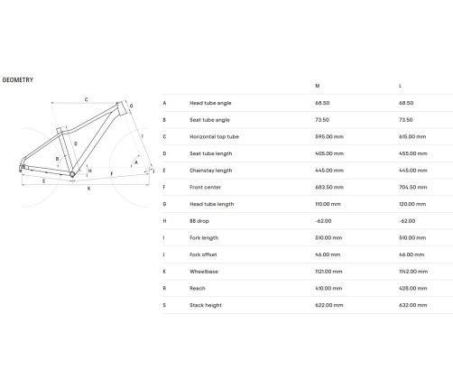 Велосипед CTM Charisma 1.0 29"