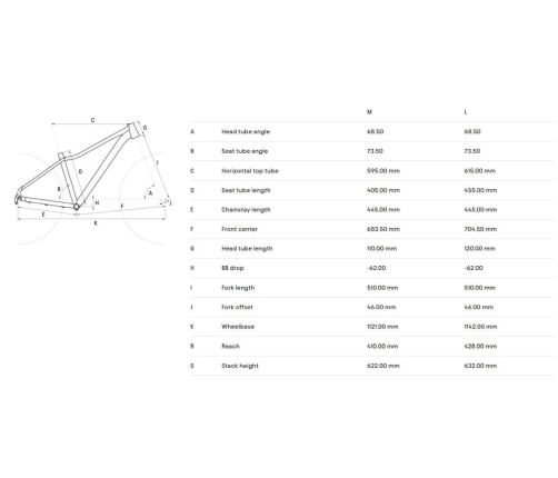 Velosipēds CTM Charisma 2.0 29''