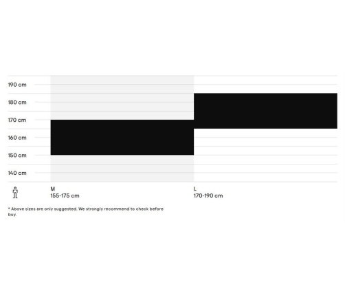 Velosipēds CTM Charisma 3.0 29