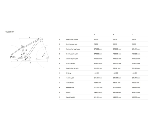 Велосипед CTM Charisma 3.0 29"