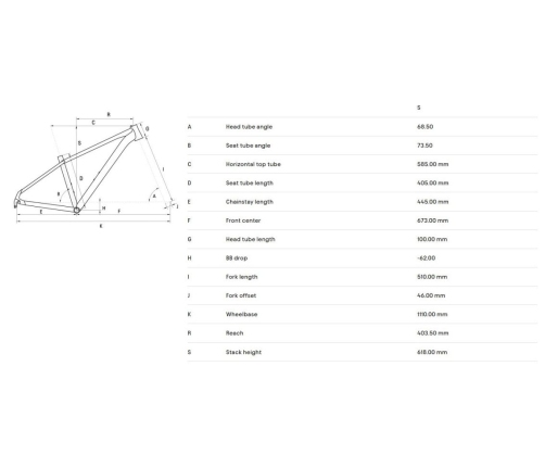 Velosipēds CTM Rambler 1.0 29''