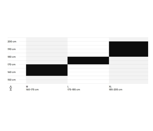 Velosipēds CTM Rambler 1.0 29