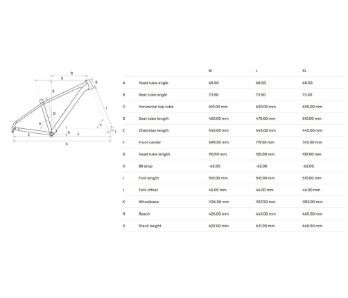 Velosipēds CTM Rambler 1.0 29''