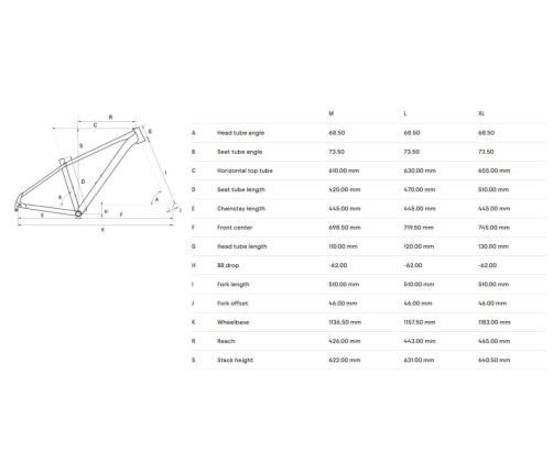 Velosipēds CTM Rambler 1.0 29''