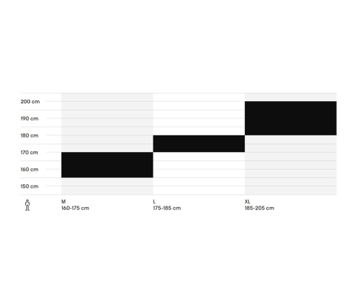 Velosipēds CTM Rambler 2.0 29