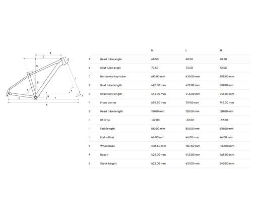 Velosipēds CTM Rambler 3.0 29''