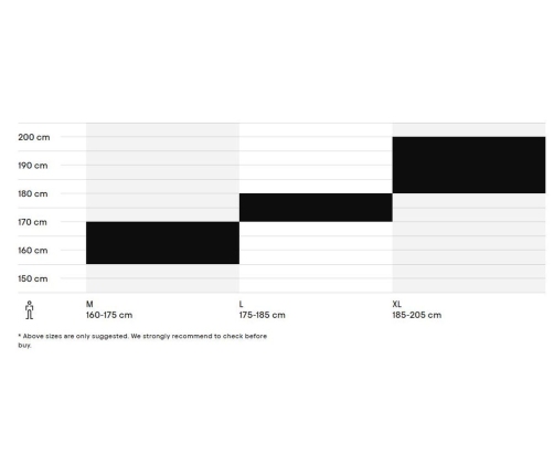 Velosipēds CTM Rambler 3.0 29''