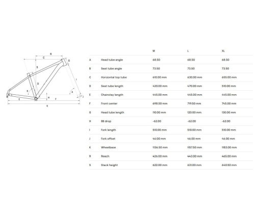Velosipēds CTM Rambler 3.0 29''