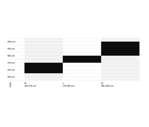 Velosipēds CTM Rambler 4.0 29
