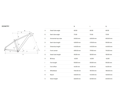 Velosipēds CTM Rambler 4.0 29