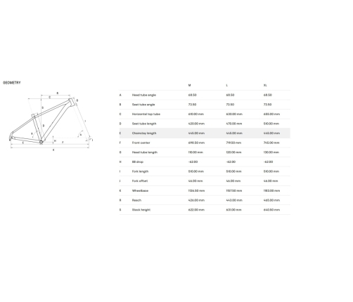 Велосипед CTM Rambler 5.0 29"