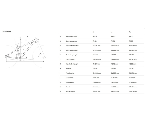 Velosipēds CTM Zephyr 29