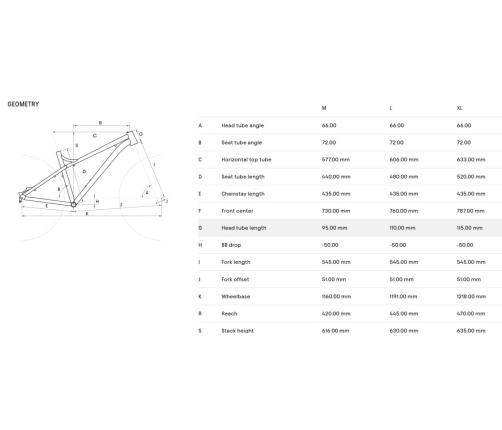Velosipēds CTM Zephyr Comp 29