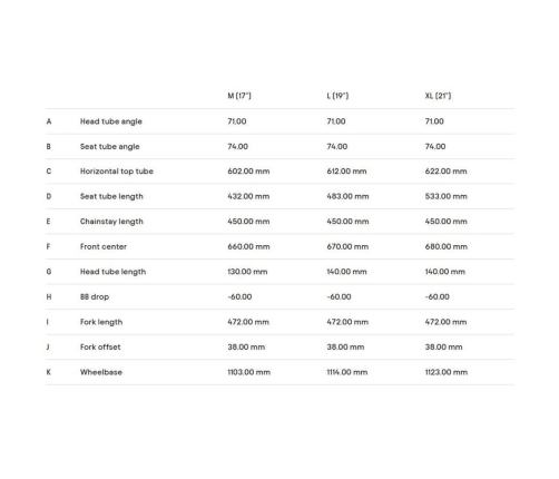 Velosipēds CTM Stark 1.0 28''