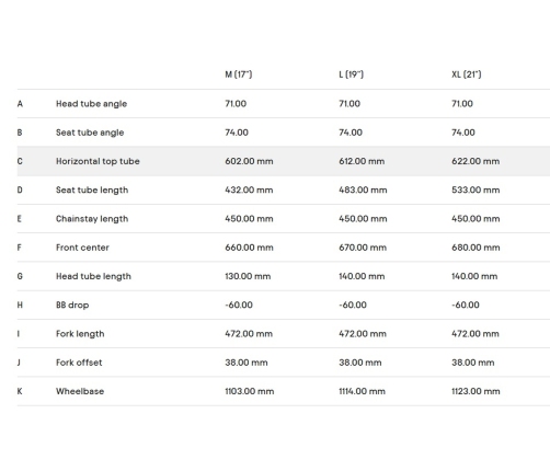 Velosipēds CTM Stark 2.0 28