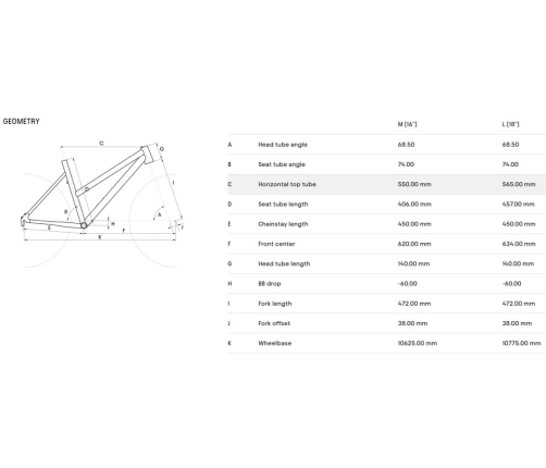 Велосипед CTM Bora 2.0 28"