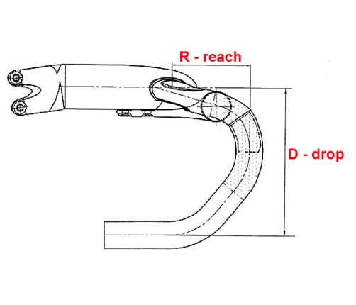 Руль Promax HB-3043DB