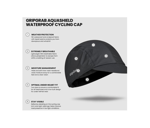 GripGrab шапочка GripGrab AquaShield Waterproof Black M/L