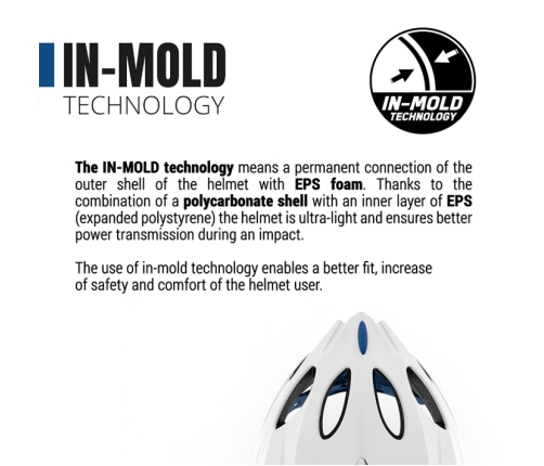 Велосипедный шлем Seven Frozen II