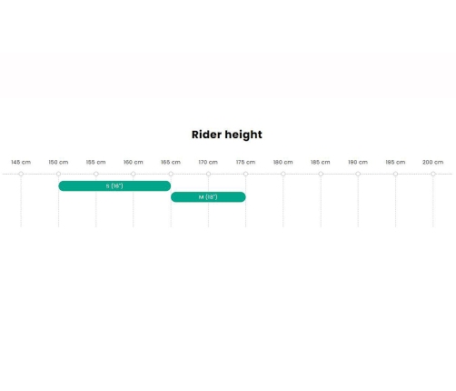 Велосипед Levit Notos 5 27.5"