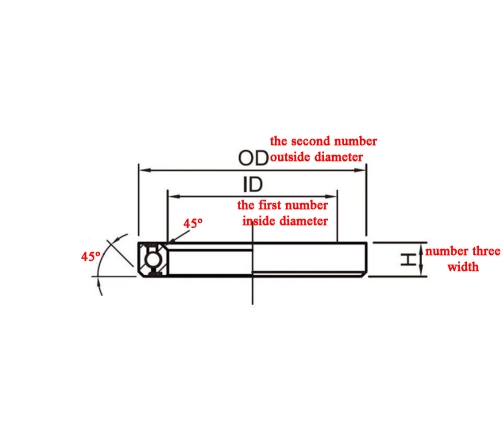 Gultnis Enduro Bearings ACB 4545 125T Stainless Steel 1-1/8