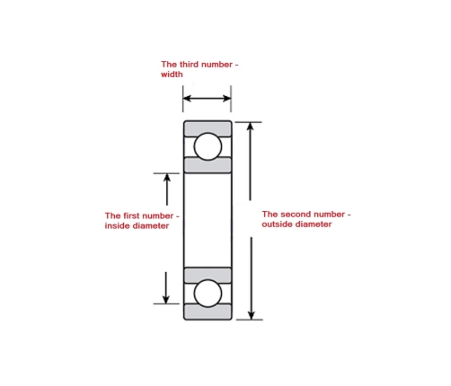 Gultnis Enduro Bearings S6805 LLB Stainless Steel