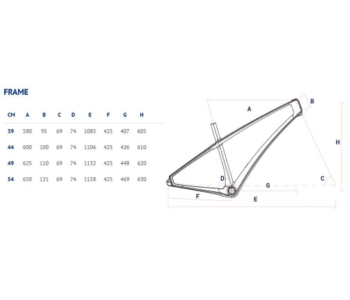 Велосипед Corratec Revo Bow Elite 29"