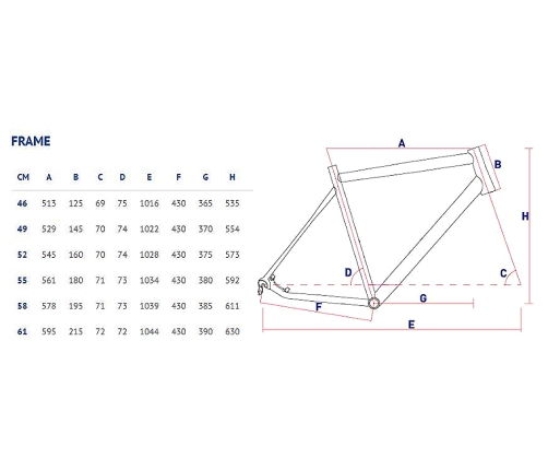 Velosipēds Corratec Gravel Allroad A2 28