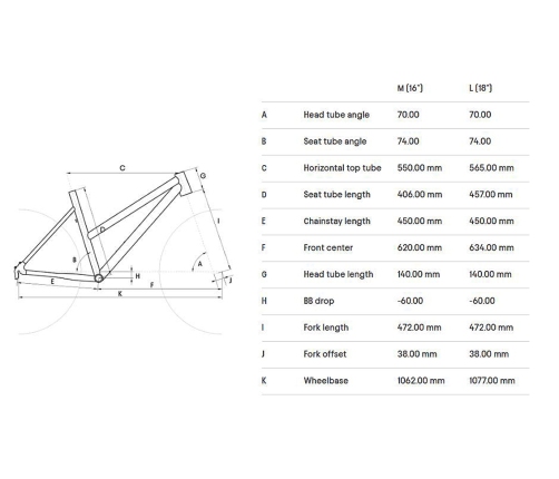 Велосипед CTM Bora 2.0 Trek 28"