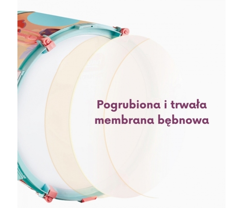 WOOPIE Perkusja Edukacyjna dla Dzieci 5 Bębnów 1 Talerz + Taboret z Motywem Zwierzątek