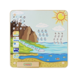 MASTERKIDZ Tablica Edukacyjna Obieg Wody Montessori