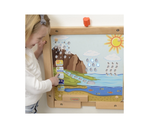 MASTERKIDZ Tablica Edukacyjna Obieg Wody Montessori