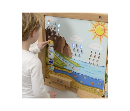 MASTERKIDZ Tablica Edukacyjna Obieg Wody Montessori