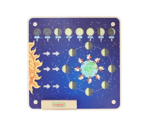 MASTERKIDZ Tablica Edukacyjna Fazy Księżyca Montessori
