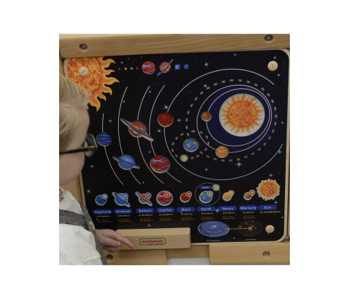 MASTERKIDZ Tablica Edukacyjna Układ Słoneczny