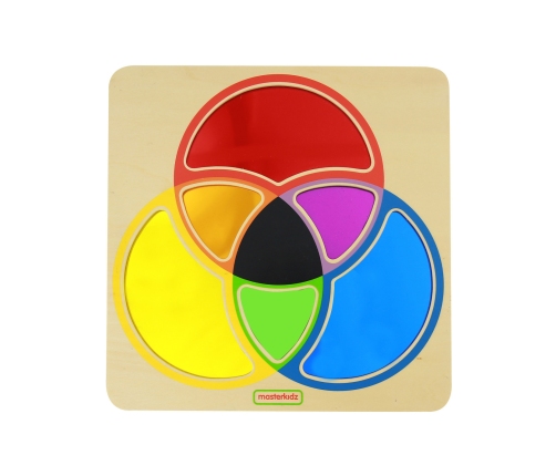 MASTERKIDZ Tablica Edukacyjna Lustro Nauka Mieszania Kolorów