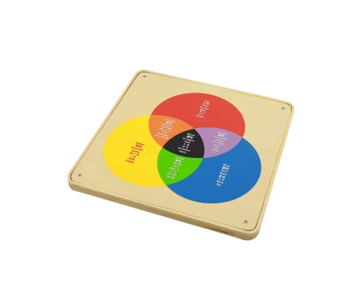 MASTERKIDZ Tablica Edukacyjna Lustro Nauka Mieszania Kolorów