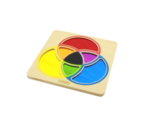 MASTERKIDZ Tablica Edukacyjna Lustro Nauka Mieszania Kolorów