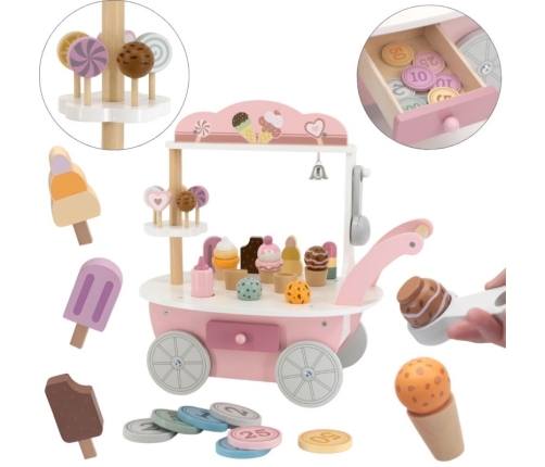 VIGA PolarB Sklep Cukiernia Lodziarnia 3w1