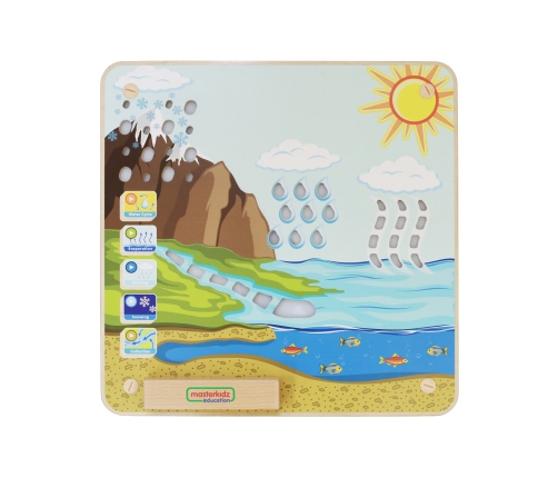 MASTERKIDZ Tablica Edukacyjna Obieg Wody Montessori