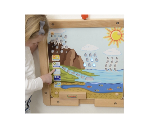 MASTERKIDZ Tablica Edukacyjna Obieg Wody Montessori